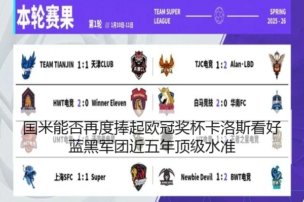 国米能否再度捧起欧冠奖杯卡洛斯看好蓝黑军团近五年顶级水准